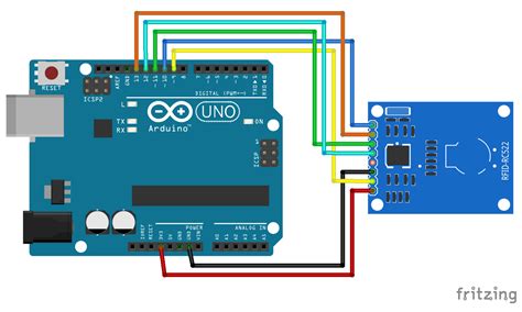 arduino uno rc522 read rfid|rfid rc522 documentation.